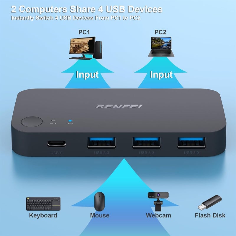 Benfei مفتاح USB 3.0، محول USB لتمكين جهازين كمبيوتر من مشاركة 3*USB 3.0 و 1*USB C مع جهاز تحكم عن بعد للماوس ولوحة المفاتيح والطابعة والماسح الضوئي، مفتاح KVM USB متوافق مع ويندوز وماك ولينكس - Image 4